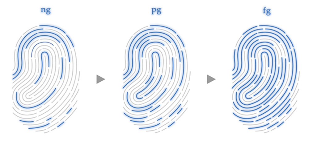 ECL Fingerprint from nano to pico to femto