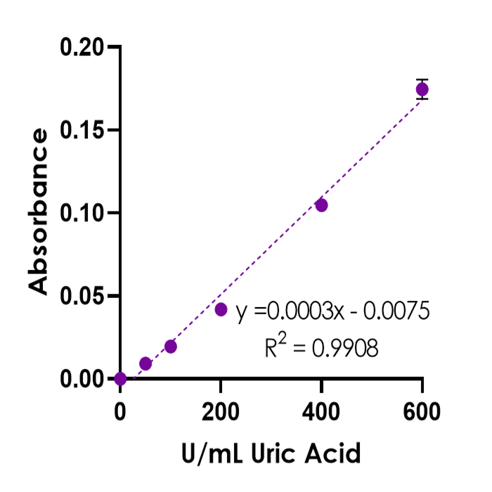 UA_10092026